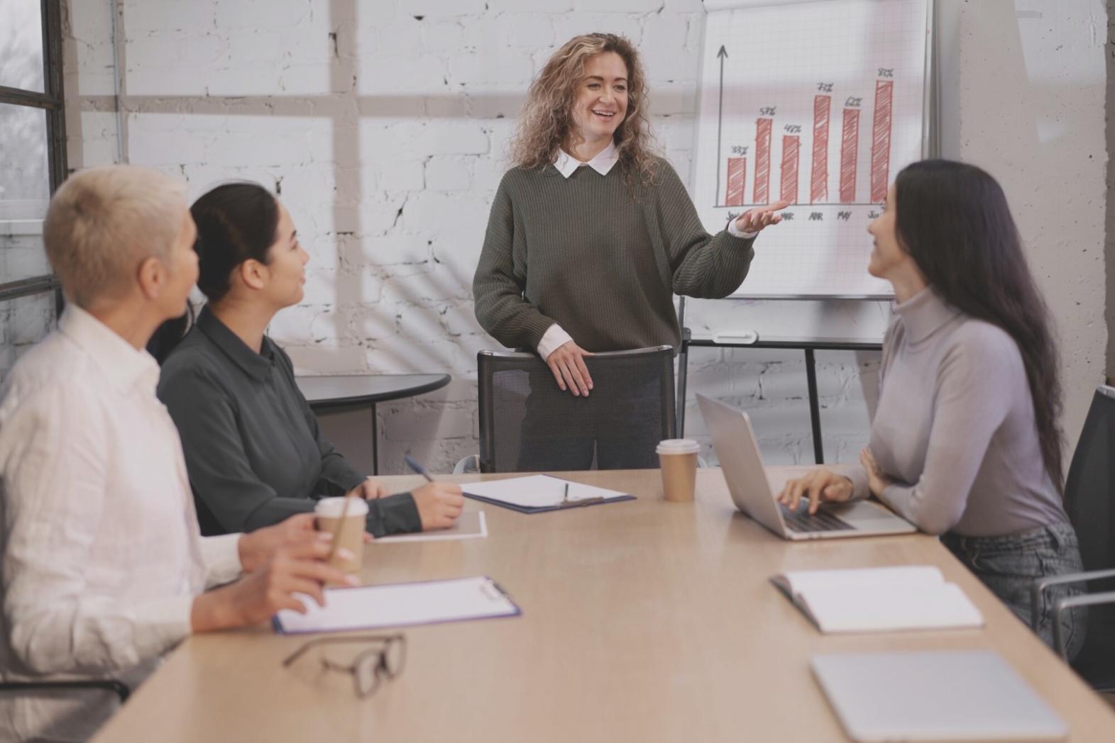 Détails d'organisation financière pratique